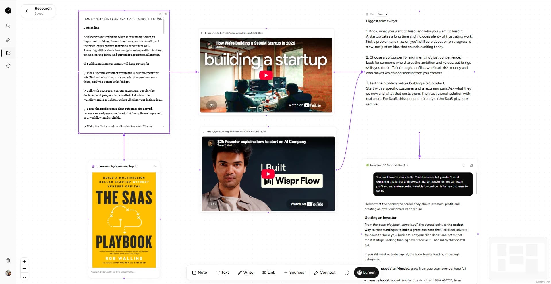 DRAFT in light mode: notes, a PDF and videos connected to Lumen on a research canvas